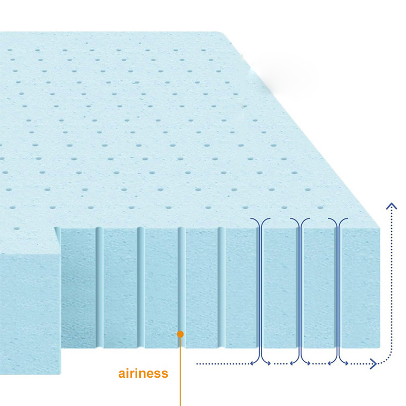 Cooling Gel Memory Foam Mattress - Hotel Grade & Home Comfort - 图片 2